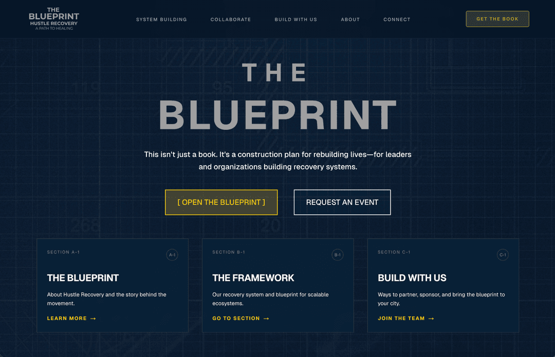 The Blueprint - Hustle Recovery