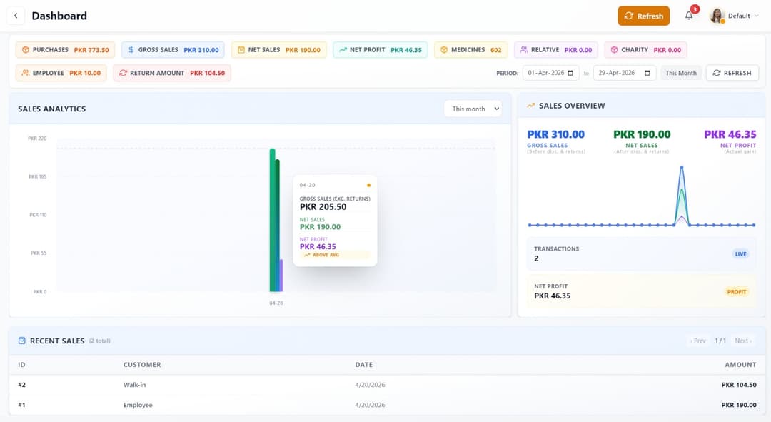 Pharmacy Management System
